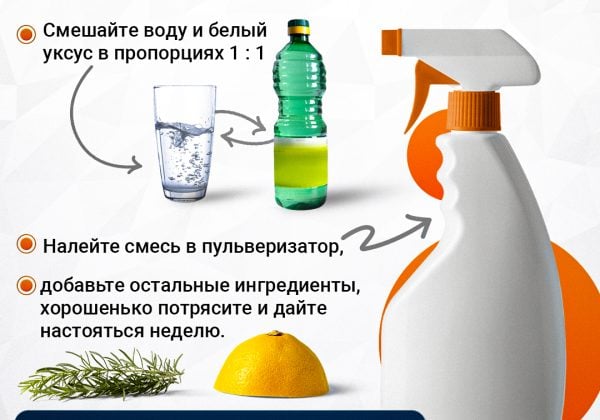 Výsledok vás ohromí: Recept na prostriedok, ktorý vybieli plastový parapet
