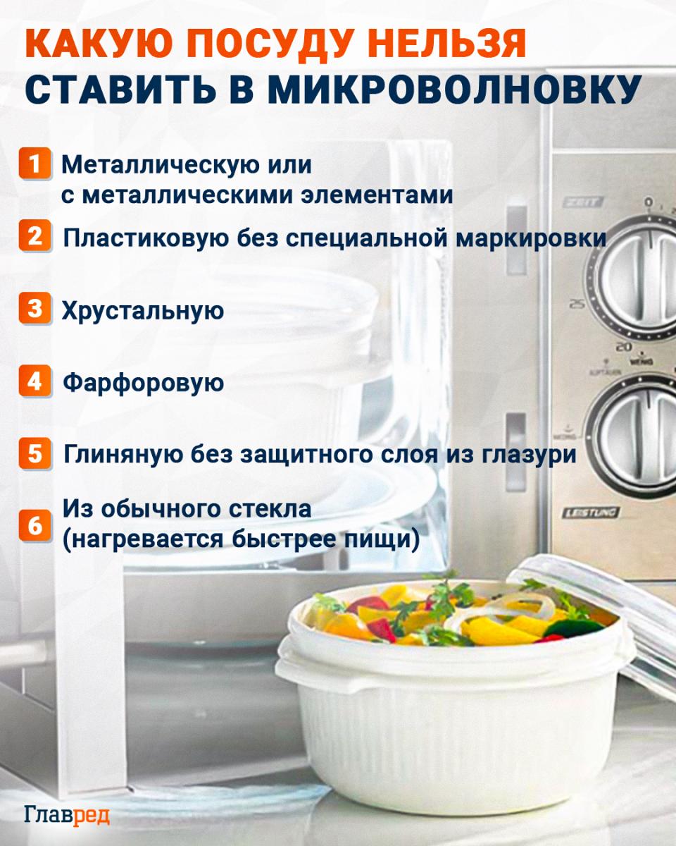 Infografika: Ktorý riad by sa nemal dávať do mikrovlnnej rúry