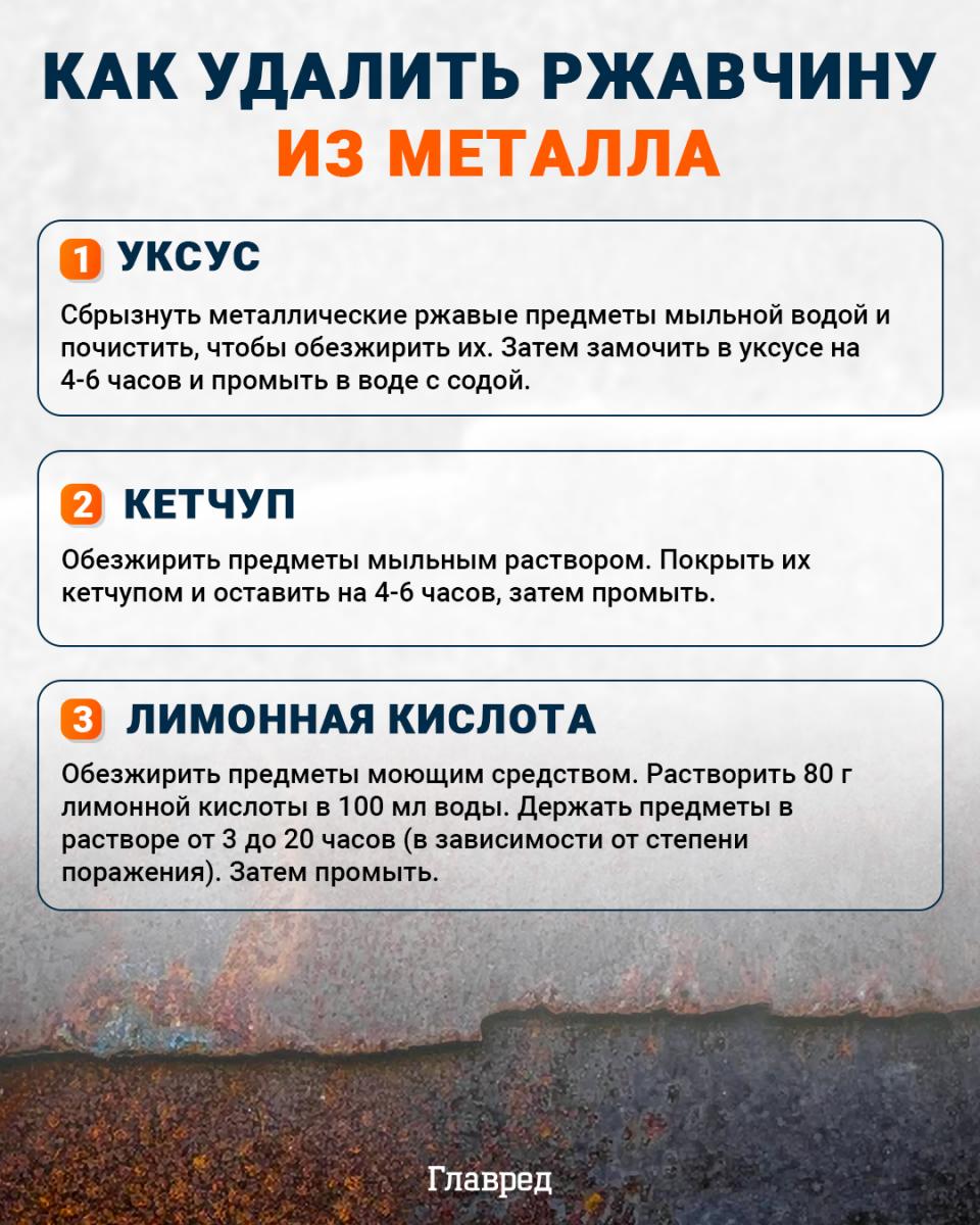Infografika Ako odstrániť hrdzu z kovu