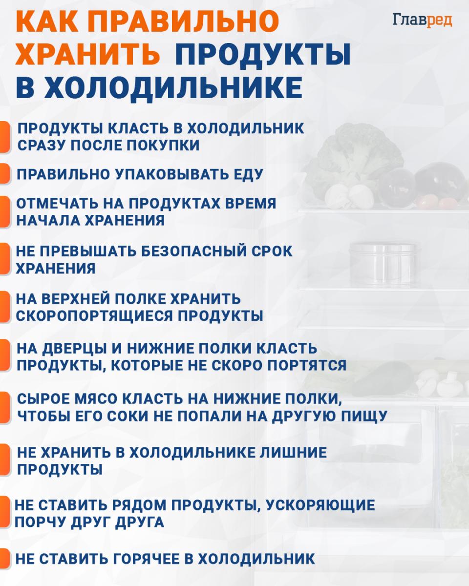 Infografika Ako správne skladovať potraviny v chladničke