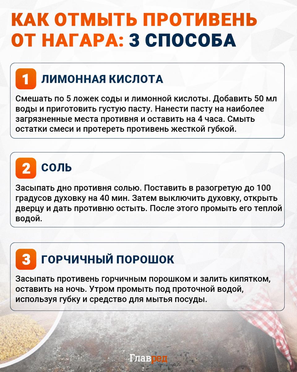 Infografika Ako vyčistiť plech na pečenie od mastnoty